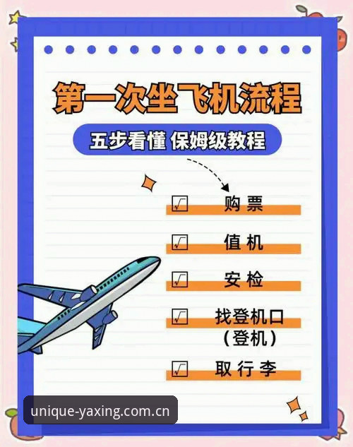 3个最关键的决策点——YAXING中国登录入口该如何选，别再被套路带偏