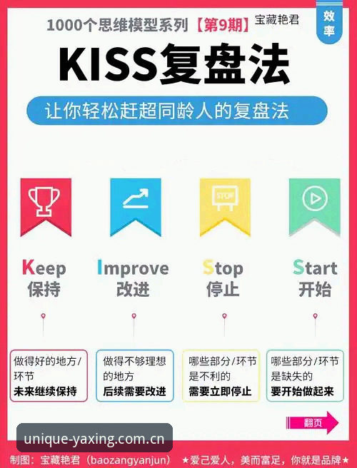 用亚星体育平台数据复盘登贝莱，法国队救赎之路操作教程